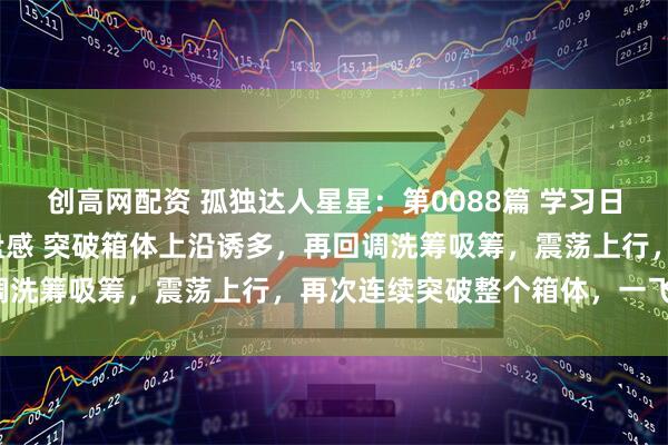 创高网配资 孤独达人星星：第0088篇 学习日记 暗度陈仓战法 锻炼盘感 突破箱体上沿诱多，再回调洗筹吸筹，震荡上行，再次连续突破整个箱体，一飞冲天。