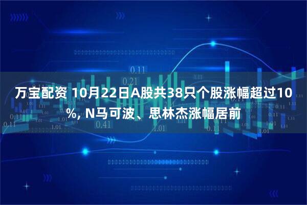 万宝配资 10月22日A股共38只个股涨幅超过10%, N马可波、思林杰涨幅居前